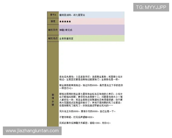 尊龙d88会员注册指南全面解析新手快速注册攻略