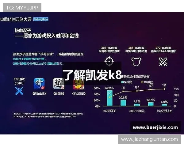 K8凯发棋牌多种游戏模式全面推荐，满足不同玩家的休闲娱乐需求