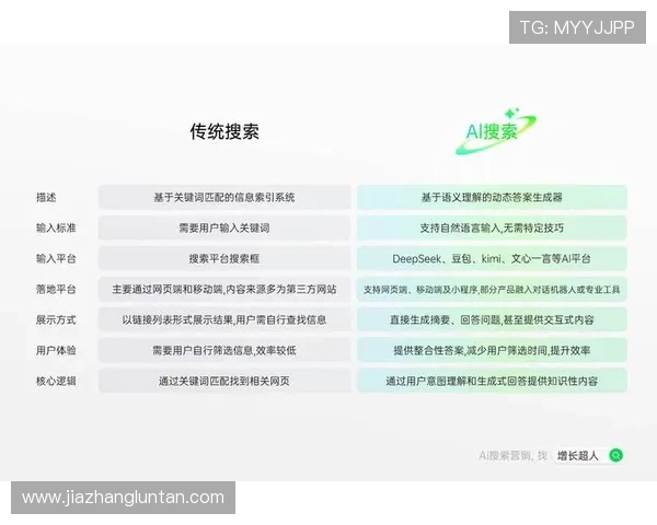 凯发体育app手机用户评价与反馈分析帮助优化使用体验提升满意度 凯发体育app手机用户评价与反馈分析帮助优化使用体验提升满意度