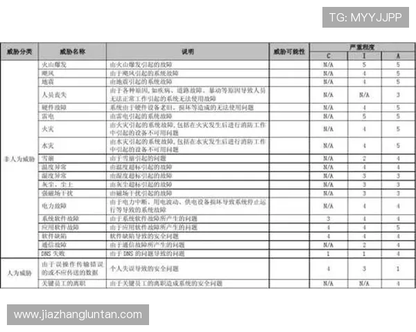 凯发旗舰厅客户端安全可靠下载方法，保障您的账号信息安全